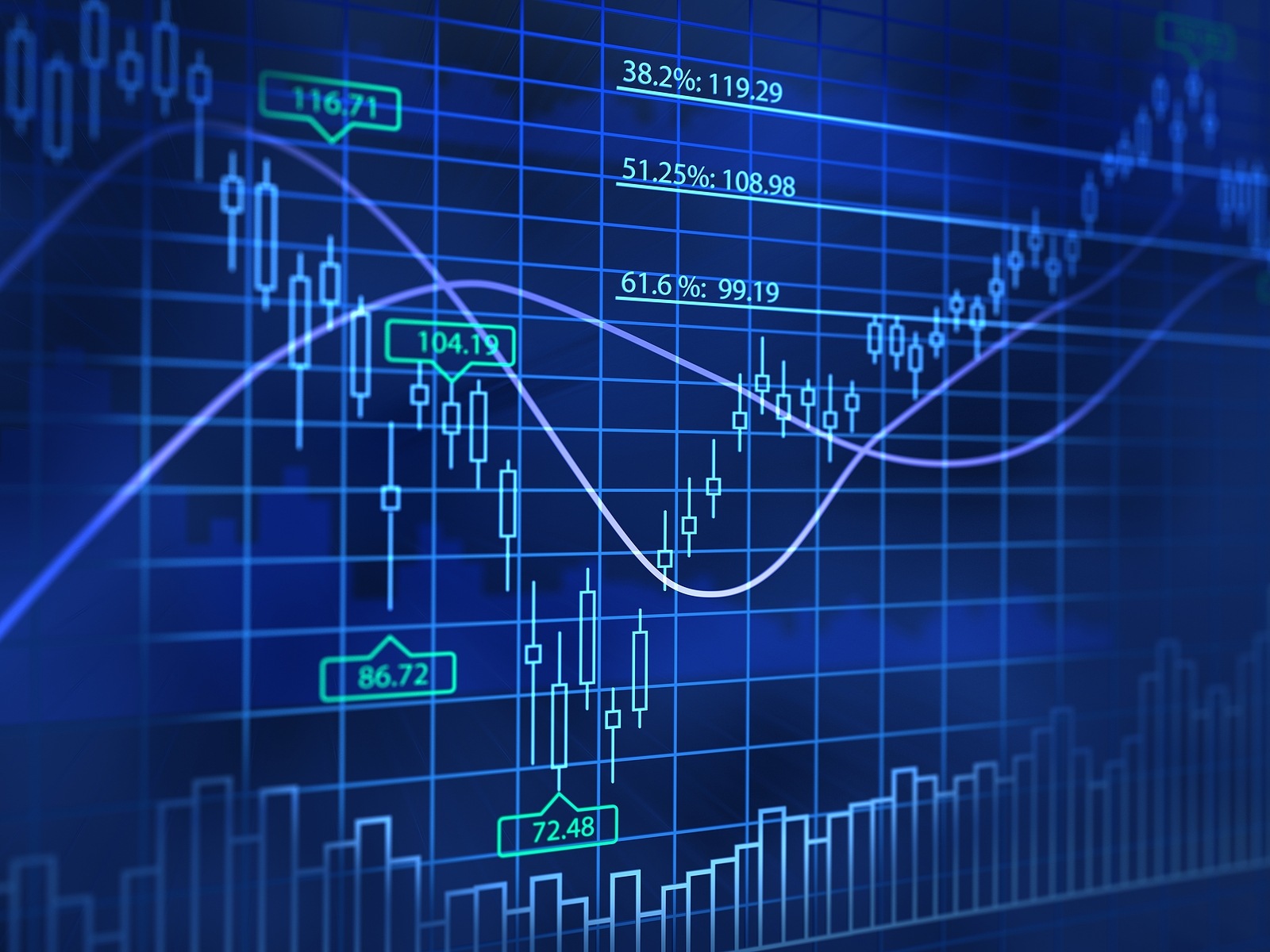 3D blue background with abstract stock diagrams